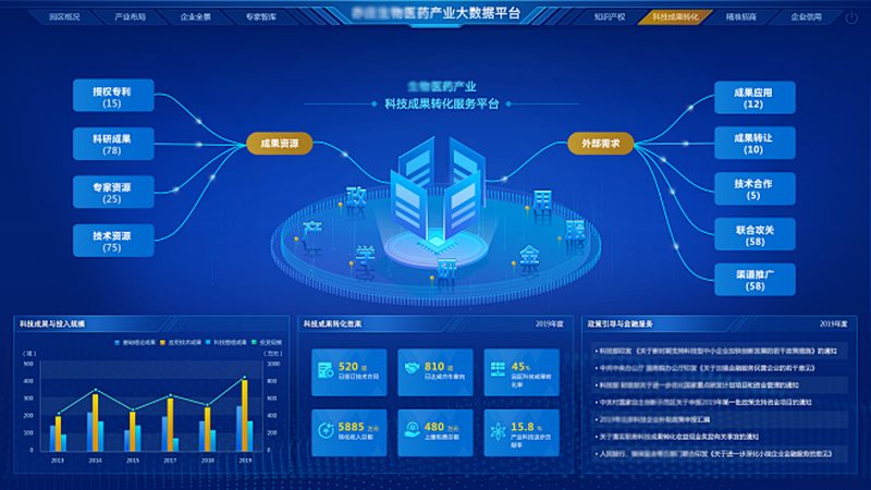 PCR引物合成：上海厂家的技术实力与行业格局